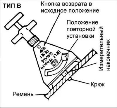 1. Когато правите измервания, не забравяйте да завъртите бутона за нулиране по…