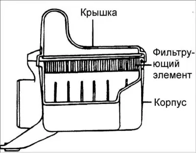 Проверка