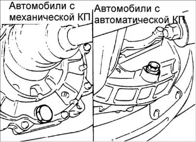 21. На автомобиле с механической пятиступенчатой коробкой передач отсоедините…