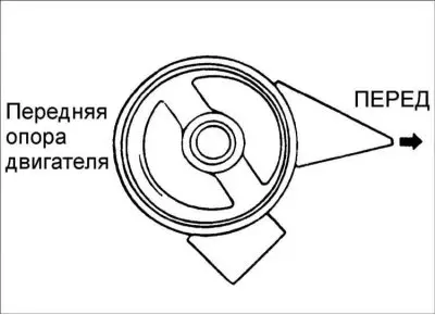 1. Установите двигатель с коробкой передач в автомобиль, при этом убедитесь,…