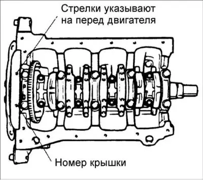 Крышки шатунных подшипников: 32–35 Н·м