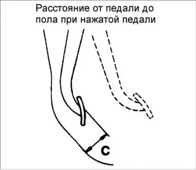 Расстояние от педали сцепления до пола при нажатой педали (В): 90 мм