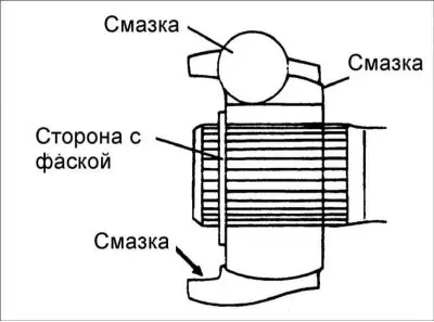 5. Нанесите смазку на корпус и шарики, расположенные в корпусе.