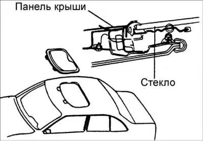 2. Отстранете модула на сенника от стъклото на люка.