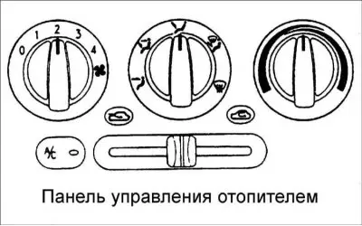Величина потока воздуха регулируется вентилятором.