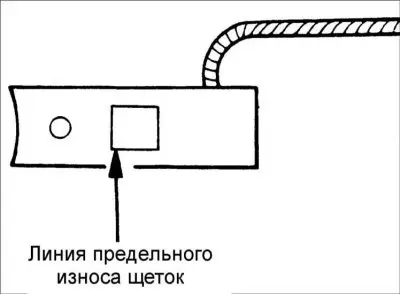 Смяна на четки