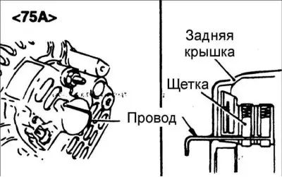 Сглобяване
