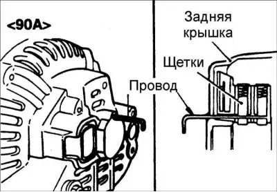1.Сглобяването се извършва в ред, обратен на разглобяването, като се има…