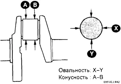 С помощью микрометра измерьте диаметр коренных и шатунных шеек вала, сравните…