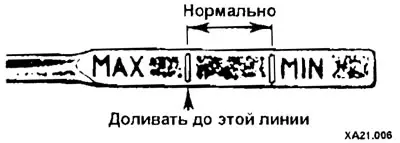 Уровень масла должен находиться между отметками МАХ и MIN на конце щупа.