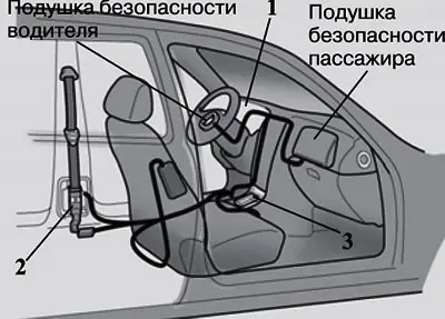 Системата за предварително обтягане на предпазния колан се състои от следните…