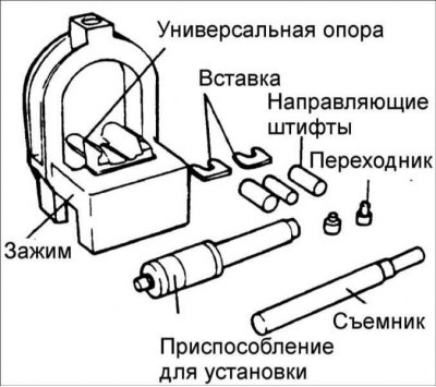 1. Для разборки и повторной сборки…