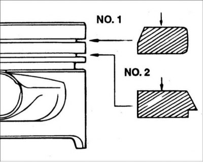 5. Пассатижами для разжатия поршневых…
