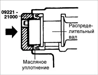 2. Монтирайте капачките на лагерите на разпределителния вал.