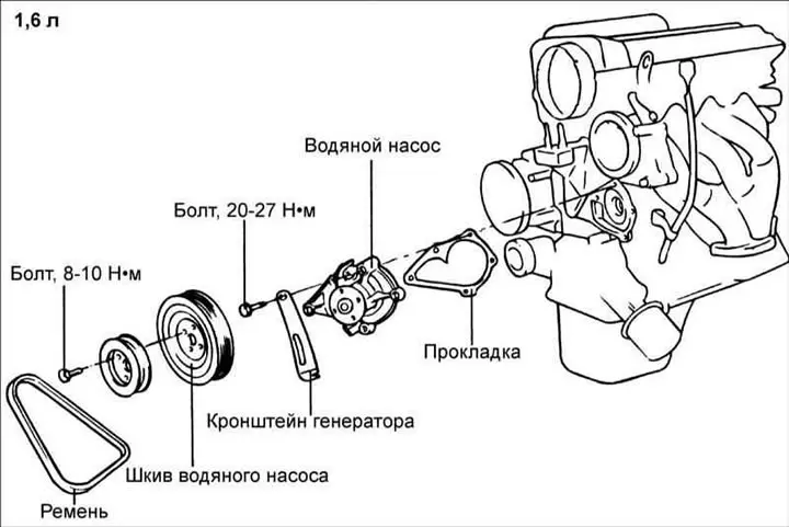 Премахване