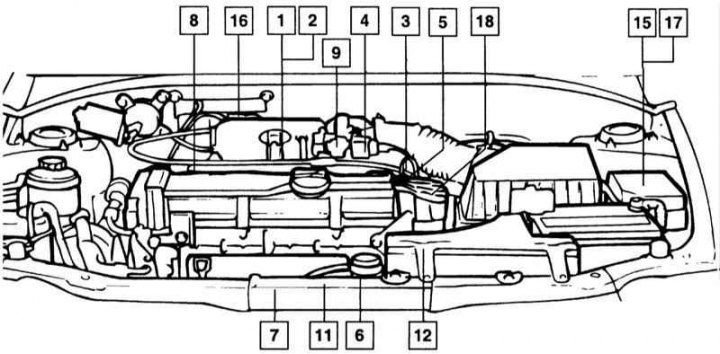 1 - датчик абсолютного давления во впускном коллекторе (МАР); 2 - датчик температуры всасываемого…