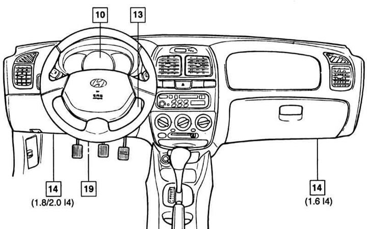 Хендай элантра где находятся датчики General information about the toxicity control system (Hyundai Elantra 3 2000-20
