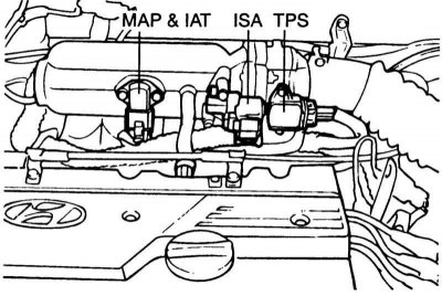 Общая информация о системе снижения токсичности