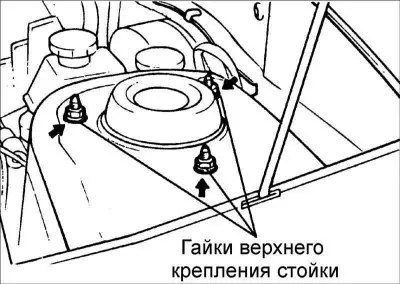 3. Отверните гайки верхнего крепления стойки.