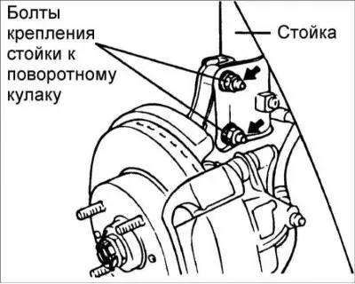 4. Отверните гайки, достаньте болты крепления стойки к поворотному кулаку и…