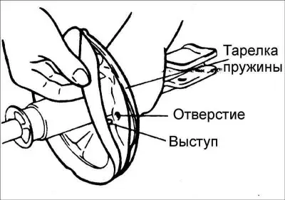 1. Установите нижнюю опору пружины так, чтобы ее выступы вошли в отверстия…