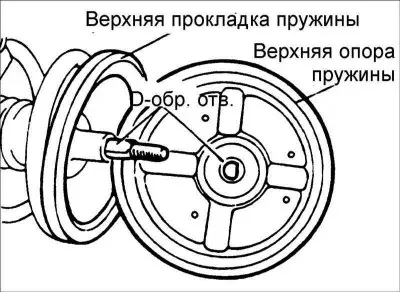 4. Полностью вытяните шток амортизатора и установите верхнюю опору пружины и…