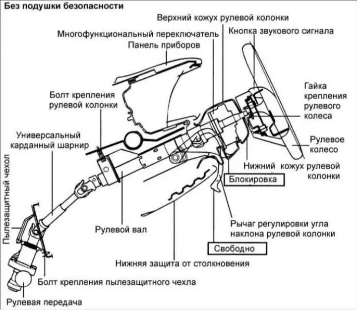 Премахване