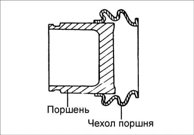 2. Нанесите специальную смазку на уплотнительное кольцо поршня и установите его…
