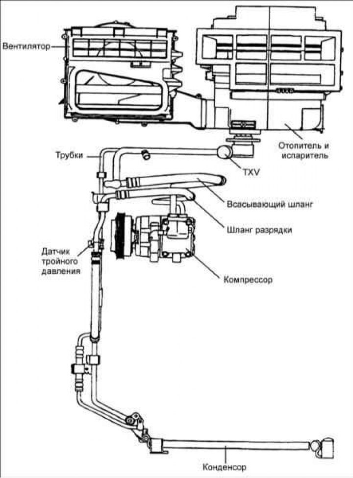 Проверьте уровень масла и при работе…
