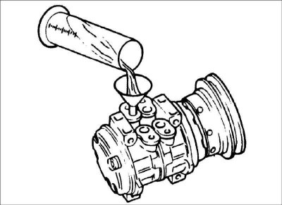 4. Проверьте состояние масла и…