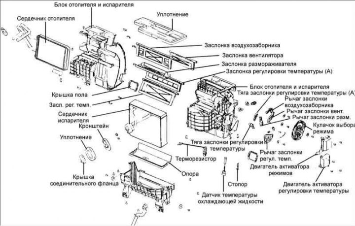 Хендай акцент заслонка печки где находится Heating and ventilation unit (Hyundai Elantra 3 2000-2006: Body: Air conditionin