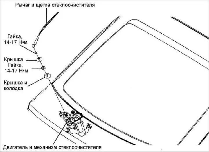 Снятие