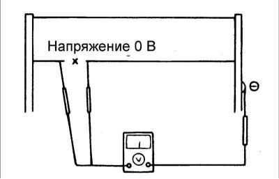 4. Для определения точки разрыва…
