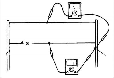 5. Омметром измерьте сопротивление…