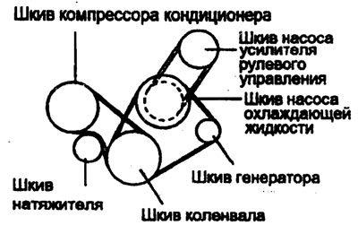 2. Приложите усилие 100 Н к средней…