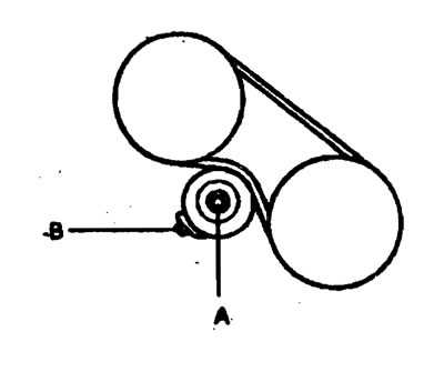 2. Отрегулируйте прогиб ремня с помощью…