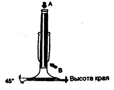 Выпускной клапан — 1.0 мм