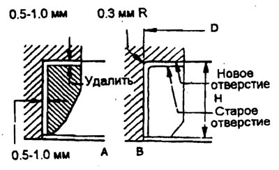 1. Изношенное сверх допустимых пределов…
