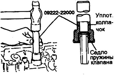 1. После установки нижней тарелки…
