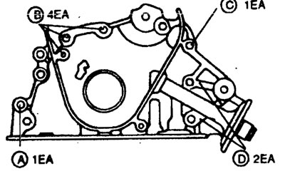 Установите переднюю крышку в сборе с…