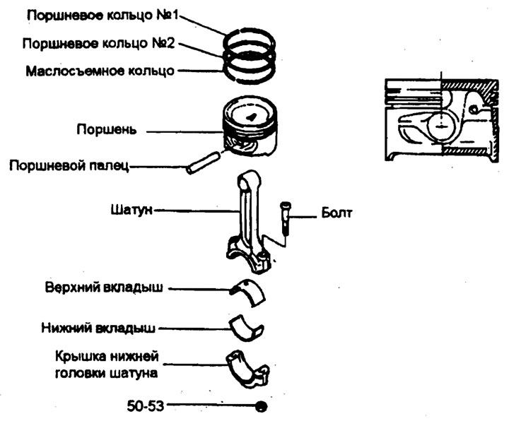Момент затяжки: Нм