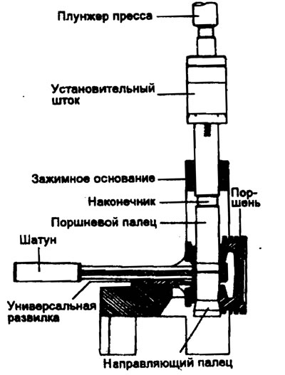 7. Отрегулируйте установочный шток на…