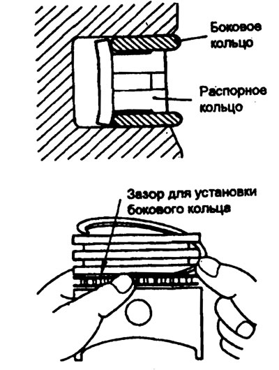 1. Установите распорное кольцо…