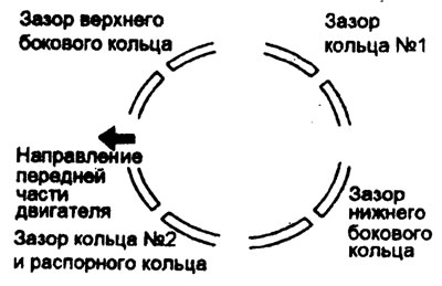 9. Убедитесь в том, что метка,…