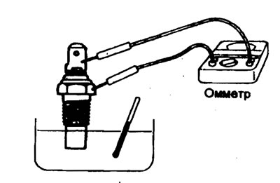 1. Нагрейте датчик температуры…