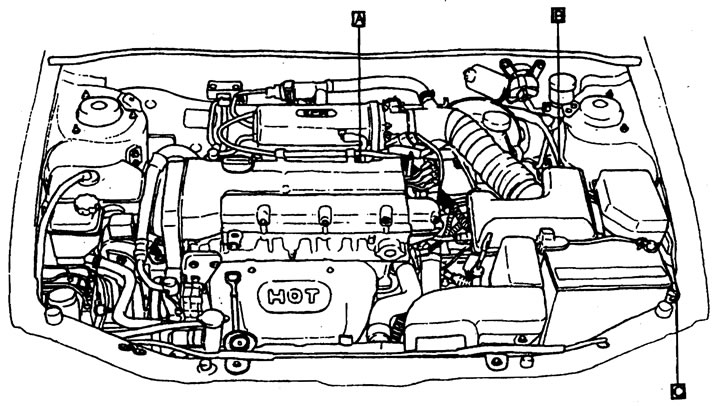Е - Двухходовой клапан