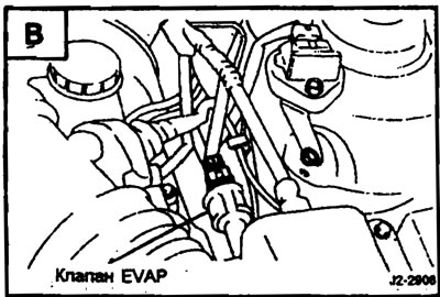 Е - Двухходовой клапан