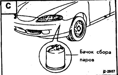 Е - Двухходовой клапан