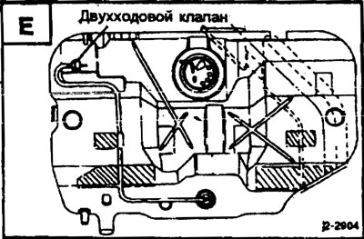 Е - Двухходовой клапан