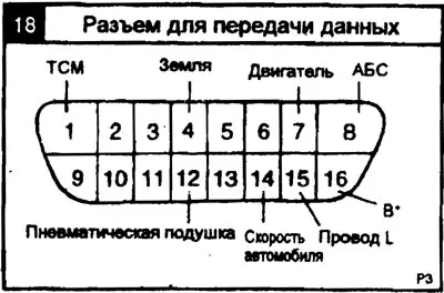 1. Датчик давления воздуха (MAP).; 2. Датчик температуры поступающего воздуха…